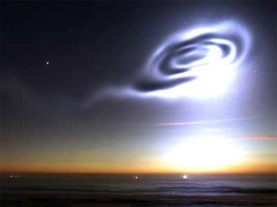 Cosmic Portals Cosmic Portals