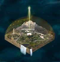 Island of Prosperity Island of Prosperity