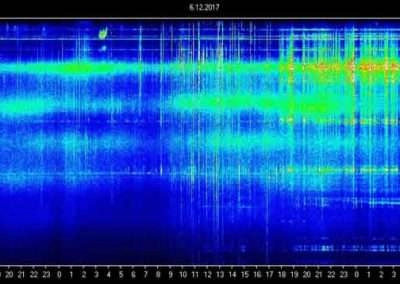 Schumann Resonance December 7