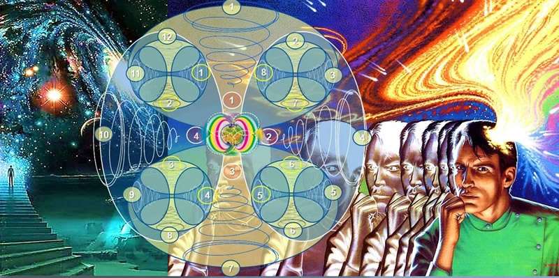 Our Batches - Different Energies, Different Freqs